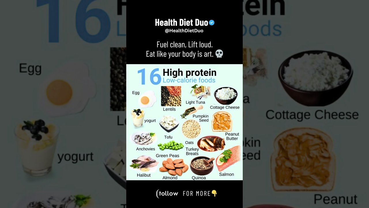 16 High Protein Low Calorie Food | @HealthDietDuo #shorts #HDD 16 High Protein Low Calorie Food | @HealthDietDuo #shorts #HDD
