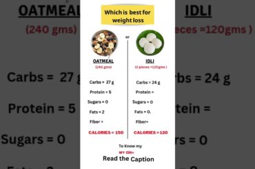 Oatmeal vs Idli: Which is the best for weight loss  #fatburningsecrets #weightloss #easynutrition