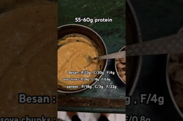 high protein besan chilla #recipe #healthy #diet #nutritionist #fitness #cooking #motivation #chilla