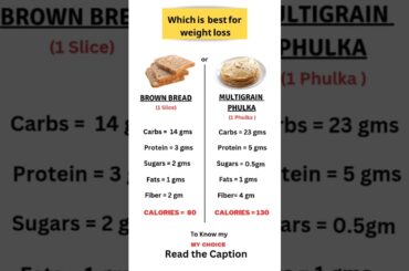 Brown Bread vs Multigrain Phulka: Which is the best for weight loss?  #fatburningsecrets #weightloss