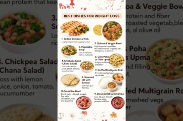 Weight loss | Daily Diet Dishes | Low calorie Foods#shortvideo #shortsfeed #youtubeshorts