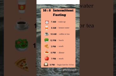 Intermittent fasting #food #eatandlose #dietplan #healthylifestyleeats #weightlossdiet #breakfast