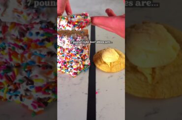 Low Calorie, High Protein Frosted Funfetti Pound Cake Loaf