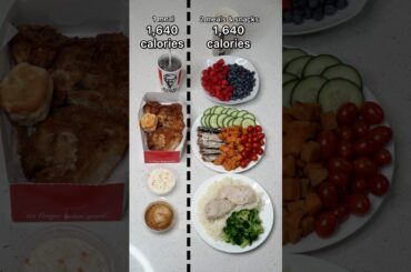 Calorie comparison can you believe it?! 1 meal vs. 2 meals & snacks - same calories!