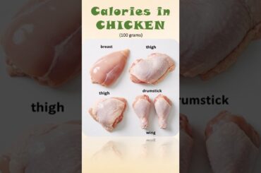 Calories in CHICKEN #deiting #healthtips  #2025shorts #workout