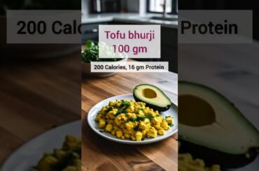 Healthy Breakfast ideas