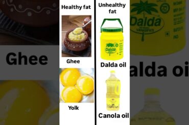 Easy snacks |weightloss|weightgain|highquality protein|diet food|oats|paneer recipe|veg diet|carb