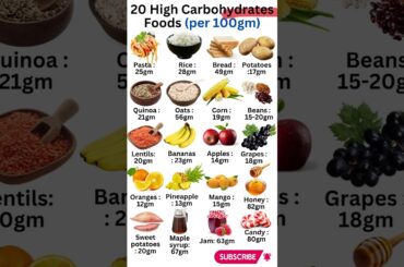 20 High Carbohydrates Foods #shorts #viral #health