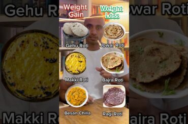 Weight Gain or Weight Loss with Right Food Choices #weightloss #weightgain #yoga #motivation