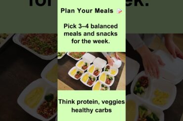 How to Meal Prep for a Week of Healthy Eating
