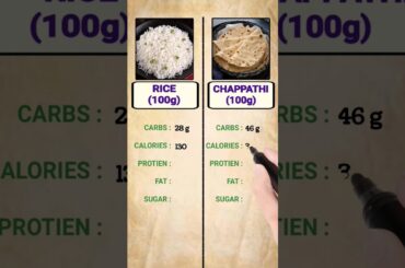 Rice vs chappathi |  nutrients comparison | calories | carbs | protien | Fat | sugar | diet