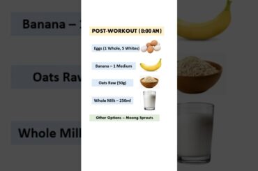 Low Cost Muscle Building Diet | 2000 Kcal |135g Protein #shorts #musclebuildingdiet