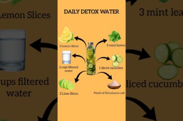Top 5 Ingredient Detox Water for Weight Loss, Glowing Skin & digestion | Easy DIY Recipe #detoxwater