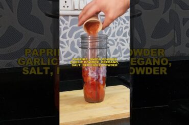 No Oil Peri-Peri Sauce for Weightloss!!!