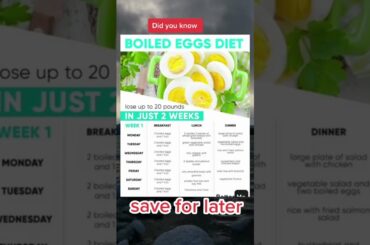 Crack the Code: The Ultimate Boiled Egg Diet for Rapid Weight Loss!