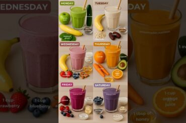 weight loss smoothie#very tasty healthy smoothie#shorts