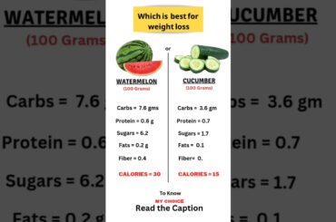 Watermelon vs Cucumber: Which is the best for weight loss #weightloss #weightlossdiet  #food