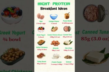 HEALTHY Breakfast Ideas to Boost Your Morning Energy! #seniorhealth