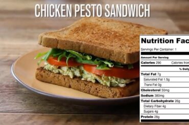 YOU WILL LOVE THESE SANDWICH RECIPES! I have prepared 4 healthy sandwich recipes for you