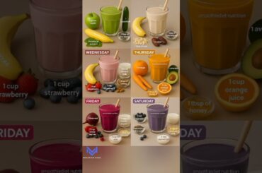 7 HIGH-PROTEIN Smoothies (No Powder!) - 1 for EVERY DAY!