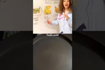 Know more about bananas #banana #healthy #sonianarang #ytshorts #shorts #recipe  #knowledge #doctor