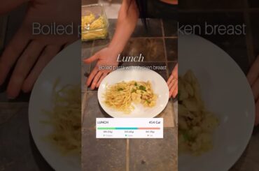 Post-Baby Flat Tummy? Here’s Exactly What I Eat Daily | RF TEAM