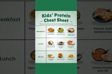 Tasty Healthy High Protein Meals #healthyparenting #kidshealth #shorts