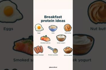 High-Protein Breakfast Ideas | Build Muscle & Stay Full! #shorts  #healthyeating #healthylifestyle
