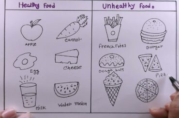 how to draw healthy food and unhealthy food/healthy food drawing