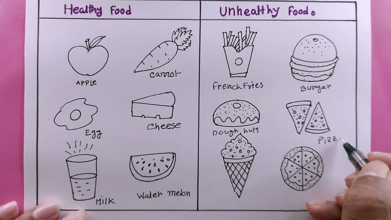 how to draw healthy food and unhealthy food/healthy food drawing how to draw healthy food and unhealthy food/healthy food drawing