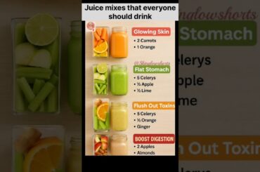 Healthy juice recipes #glowingskin #yt #skincare #trending #glowup #shorts #diy #detox #saiyaara