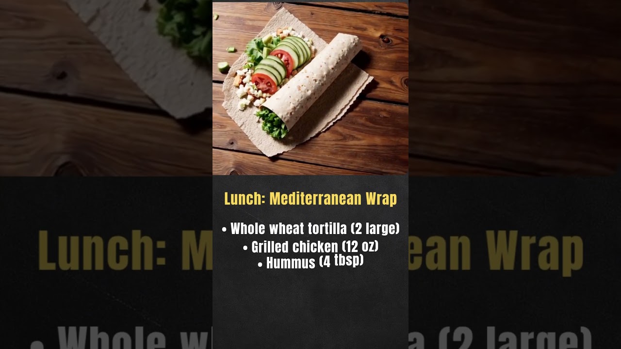 2500 Calorie Meal Plan: 230g Protein in 3 EASY & FAST Meals! (Muscle & Fat Loss) 2500 Calorie Meal Plan: 230g Protein in 3 EASY & FAST Meals! (Muscle & Fat Loss)