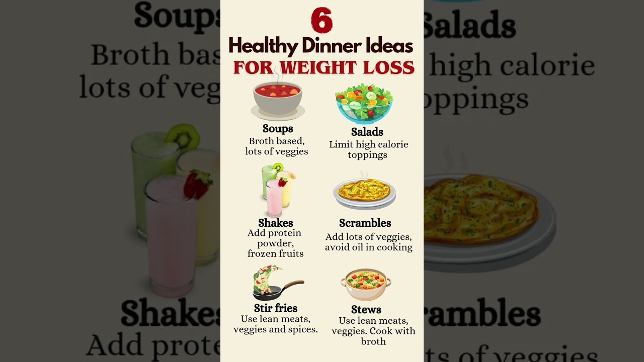 Healthy Dinner Ideas for Weight loss #healthyeating #healthyfood #weightloss #shorts #dinnerideas Healthy Dinner Ideas for Weight loss #healthyeating #healthyfood #weightloss #shorts #dinnerideas