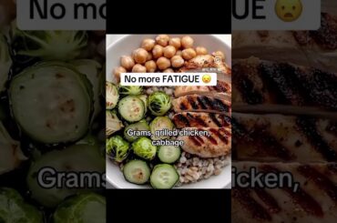 #wellness #healthyfood #gymmotiuationoideo #atheletes #food #health #salad #healthy #breakfast