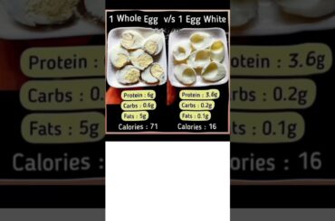 Calories difference in 1 whole egg vs 1 Egg white#fitness#gym#dietplan#weightloss#healthy life#egg#