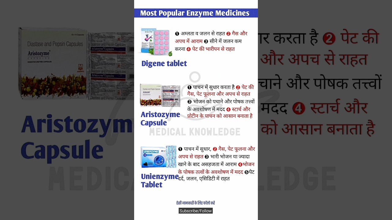 Most Popular Enzyme Medicines | Digene tablet | Aristozyme Capsule | Unienzyme | Medicines Gk Most Popular Enzyme Medicines | Digene tablet | Aristozyme Capsule | Unienzyme | Medicines Gk