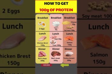 How to Get 100g Protein From Normal Foods #food #healthyfood #afterage60 #healthyaging #healthy