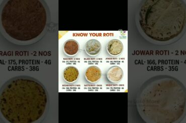 jaaniy healthy rhne k liy kaun si chapati me kitna calories , protein and carbs hai.