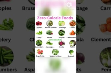 Zero Calorie Foods | Calorie Deficit Foods #shorts #diet #calories