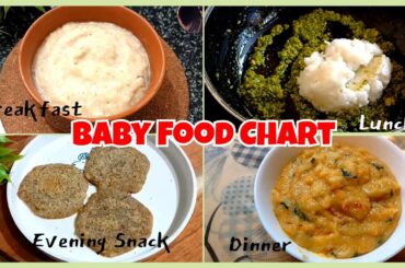 Healthy Baby Food Recipes For 1- 5 Years Old | Baby Food Chart | 1 Day Meal Plan| Mum & Munchkin