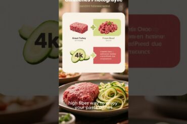 Healthy Dinner Ideas for Weight Loss | Easy & Low-Calorie Recipes #food #breakfastideas#food