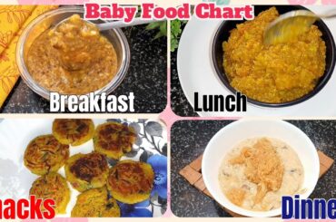 Healthy Baby Food Chart For 1 - 5 Years Old | Baby Food Recipes | Mum & Munchkin