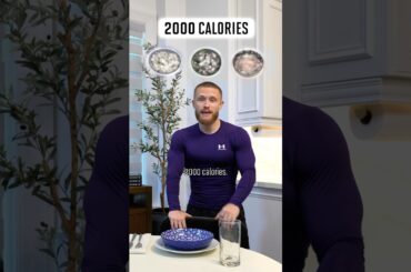 My New Diet To Get Shredded (2000 Calories)