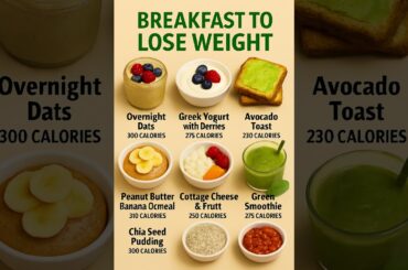 Top Breakfasts That Support Weight Loss  #viral #healing #healthtips #food #superfoods