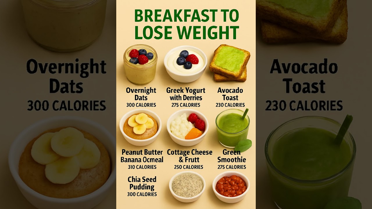 Top Breakfasts That Support Weight Loss #viral #healing #healthtips #food #superfoods Top Breakfasts That Support Weight Loss #viral #healing #healthtips #food #superfoods