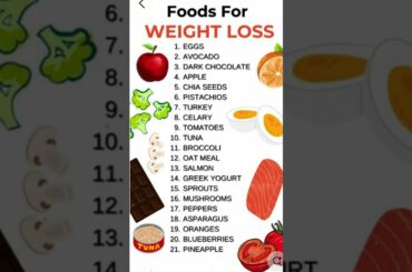 #healthy diet ...lets try it...