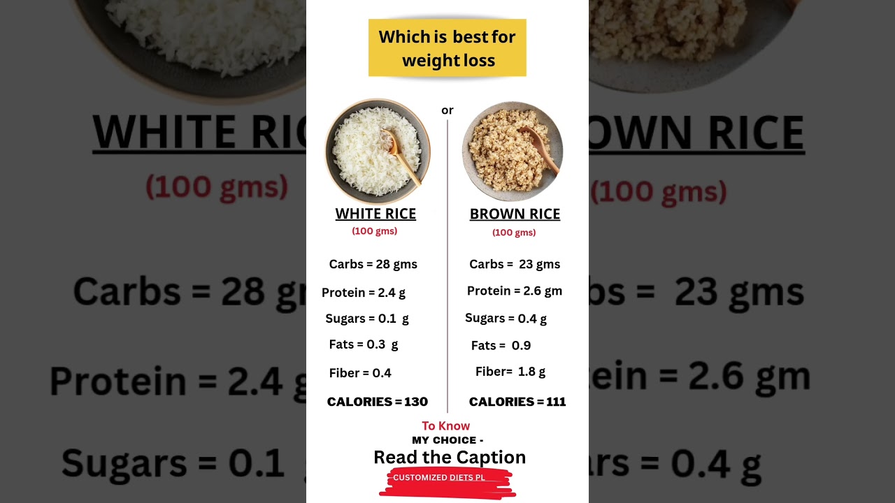 White rice vs Brown rice, which is the best for weight loss #fatburningsecrets #weightlossdiet #food White rice vs Brown rice, which is the best for weight loss #fatburningsecrets #weightlossdiet #food