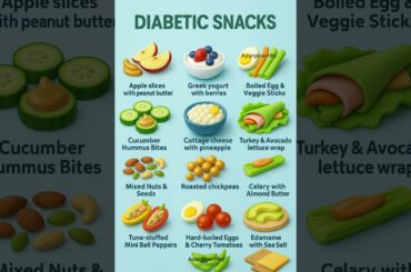 Diabetic Snacks for Balanced Blood Sugar #viral #healing #healthtips