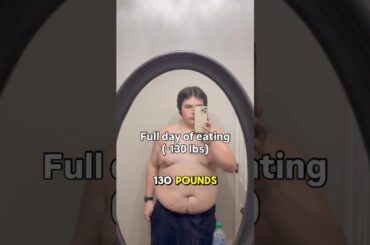 The Best Meal Plan App? (Fitia App)