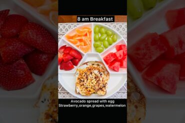 #selfmotivation #healthylifestyle #gymmotivation #healthyfoodpost #trending #whatieatinaday